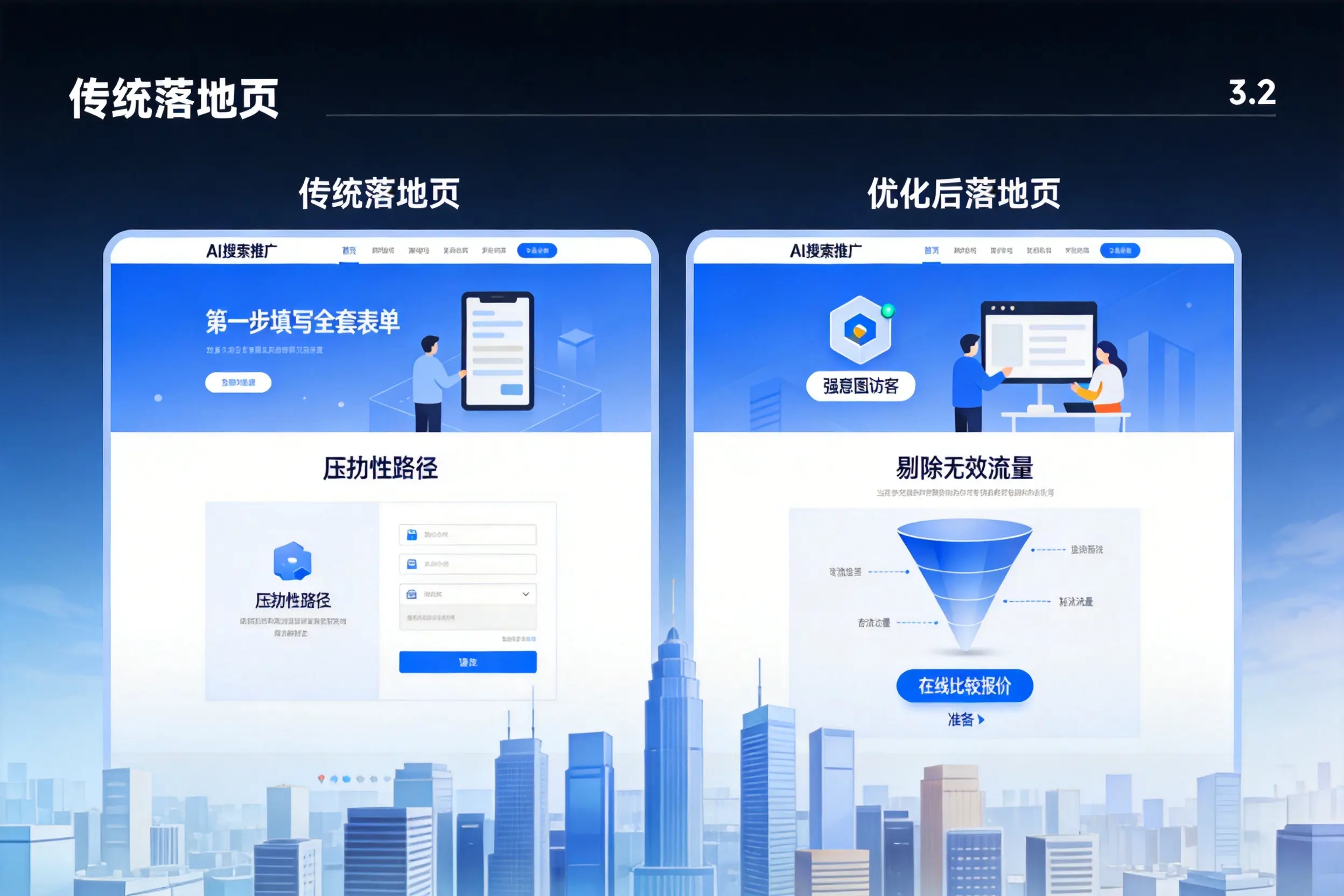 AI搜索推广落地页转化低?五家渠企业优化方法详解