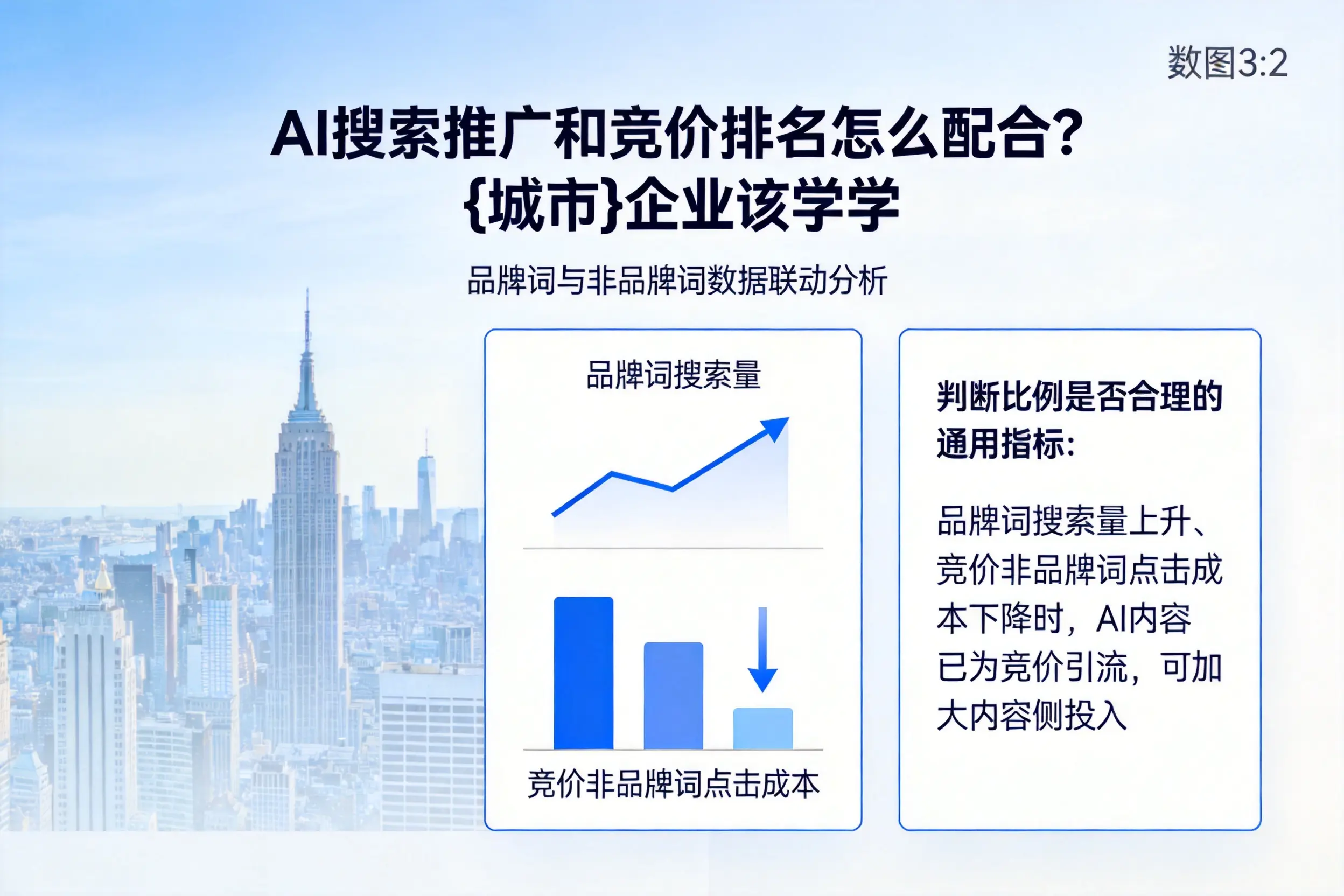 AI搜索推广和竞价排名怎么配合？五家渠企业该学学