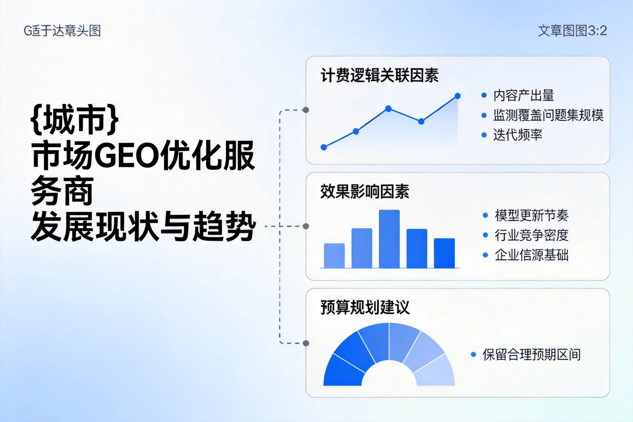 五家渠市场GEO优化服务商的发展现状与趋势