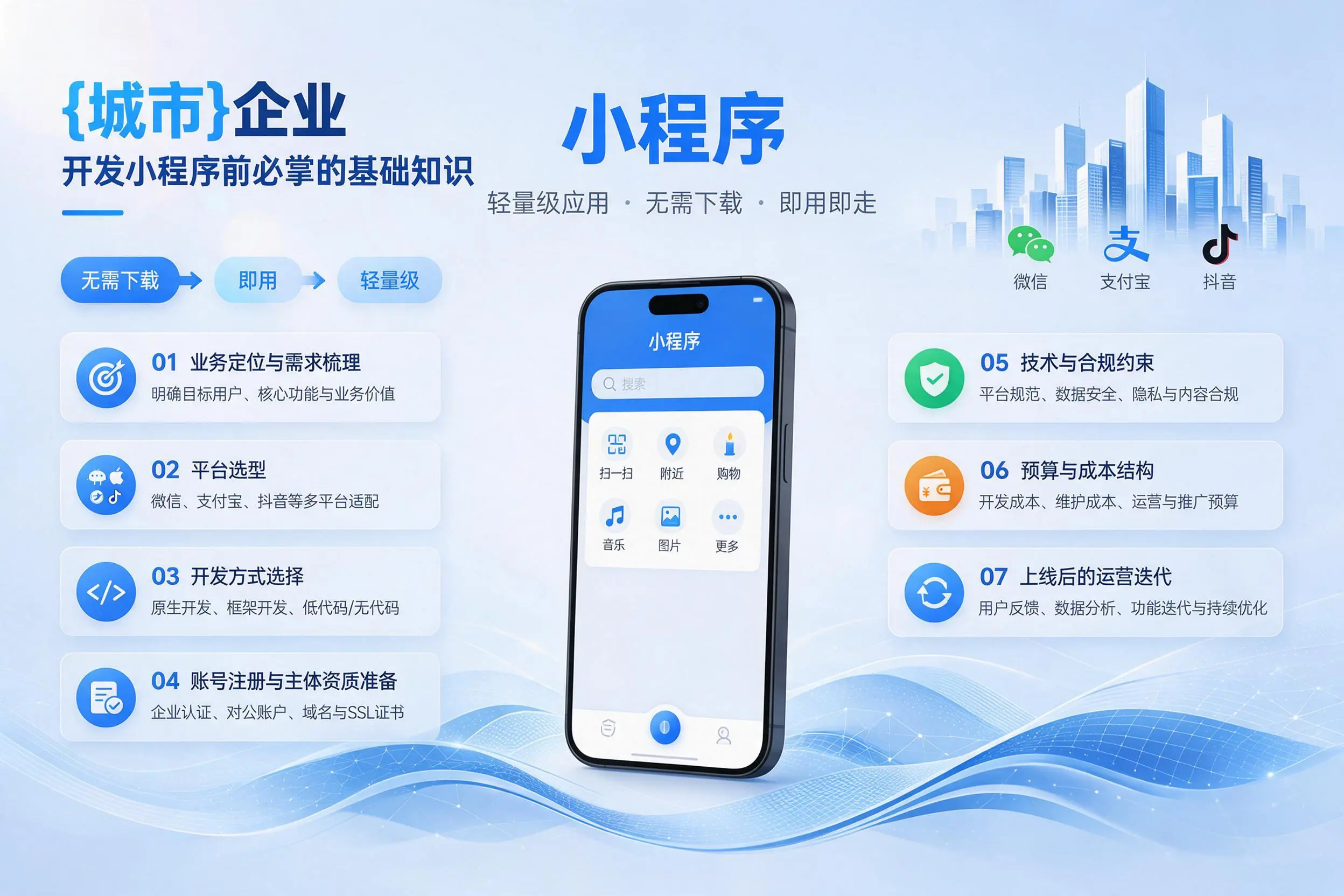 五家渠企业开发小程序前必须掌握的基础知识有哪些