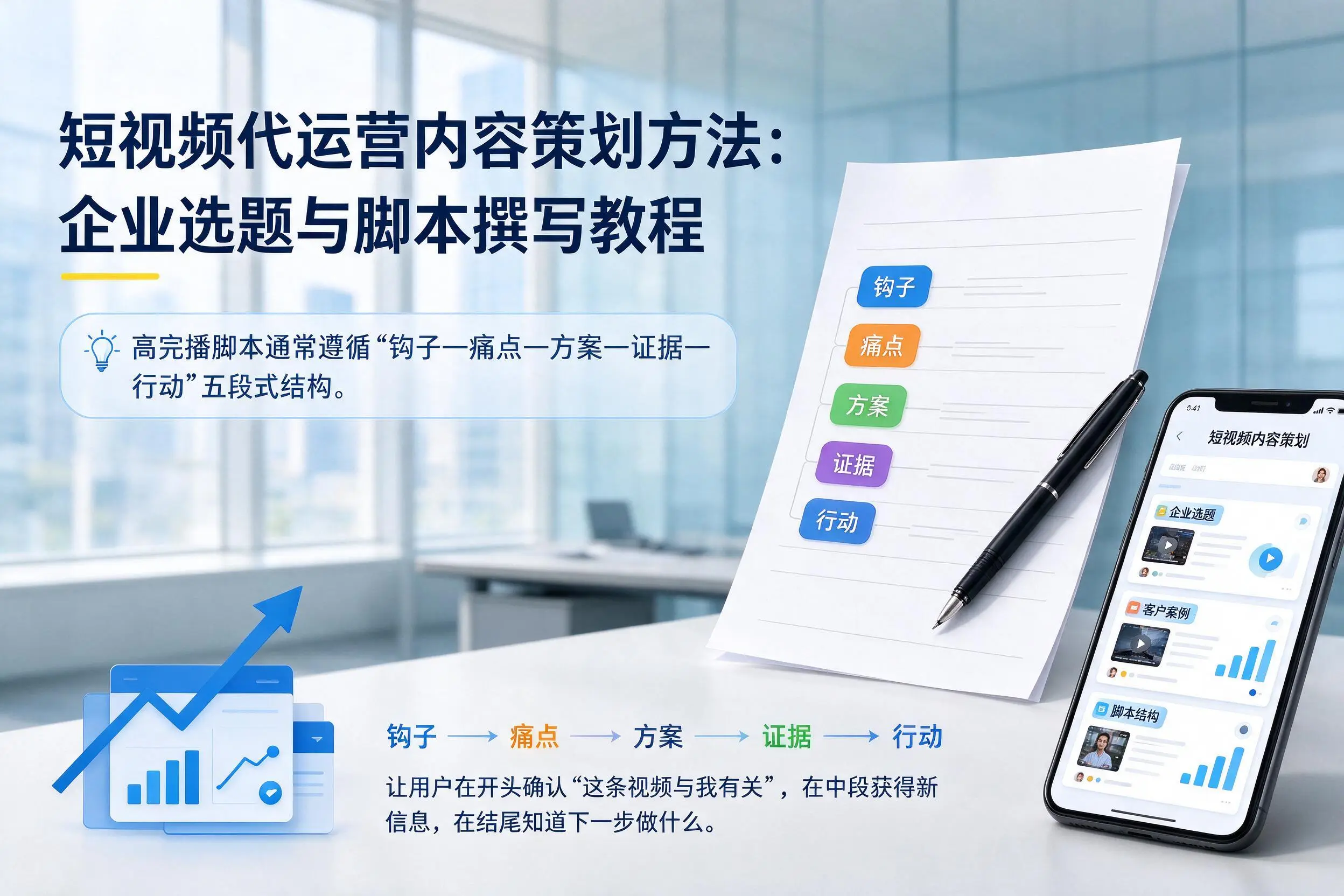短视频代运营内容策划方法：五家渠企业选题与脚本撰写教程