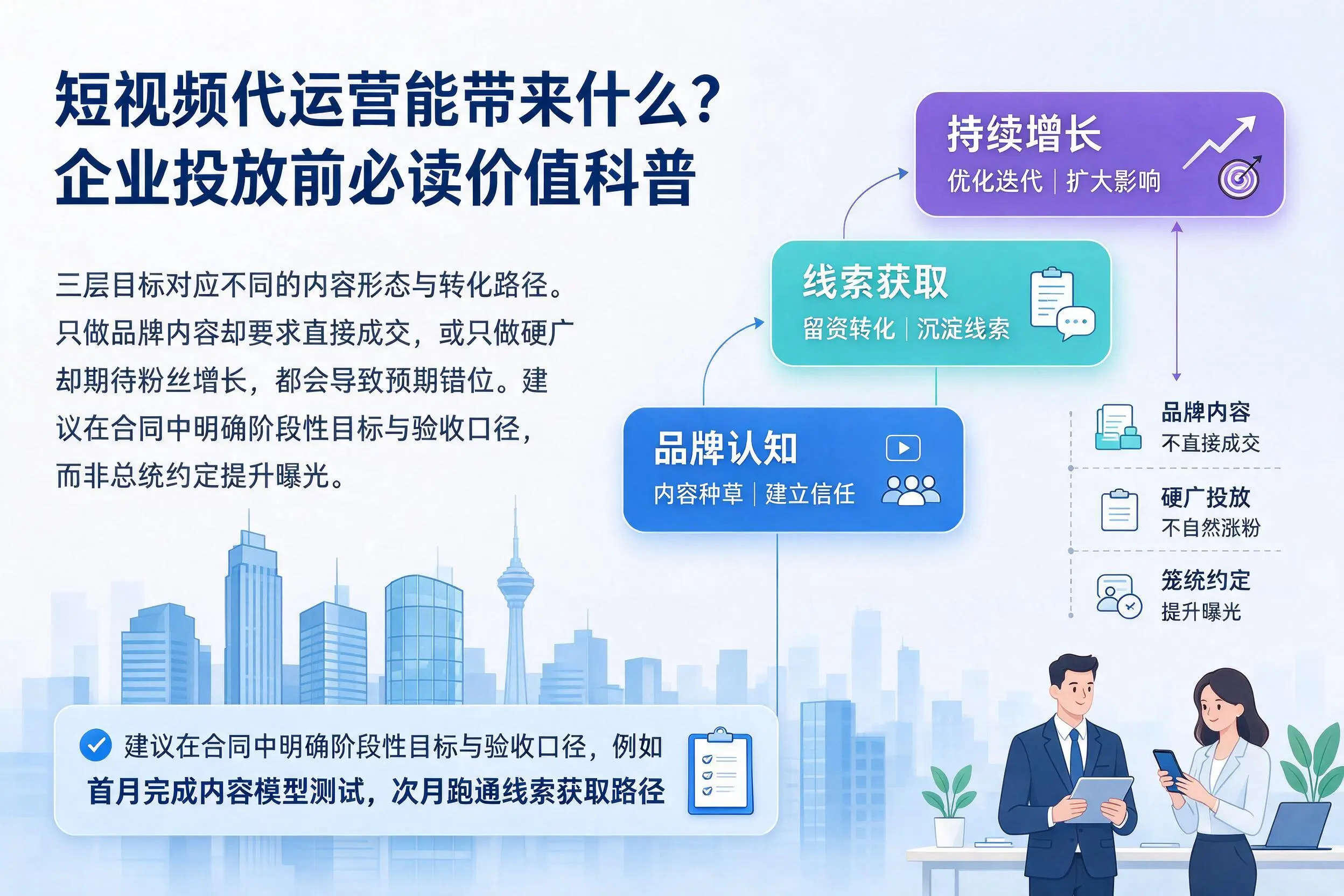 短视频代运营能带来什么？五家渠企业投放前必读价值科普