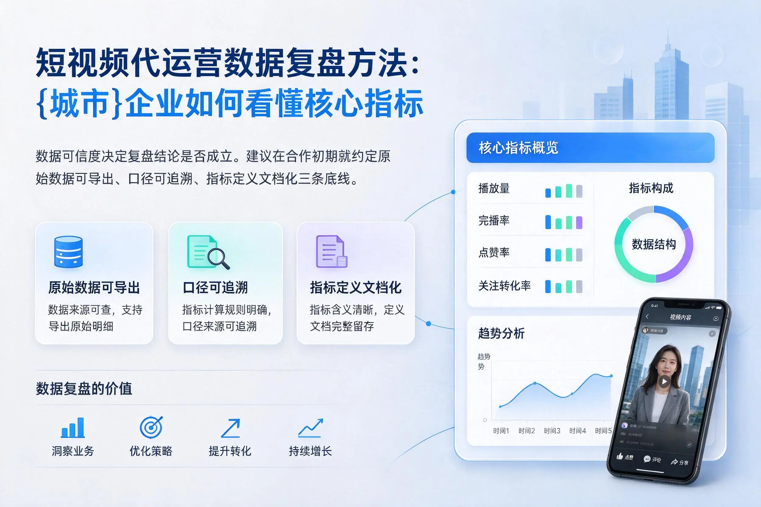 短视频代运营数据复盘方法：五家渠企业如何看懂核心指标