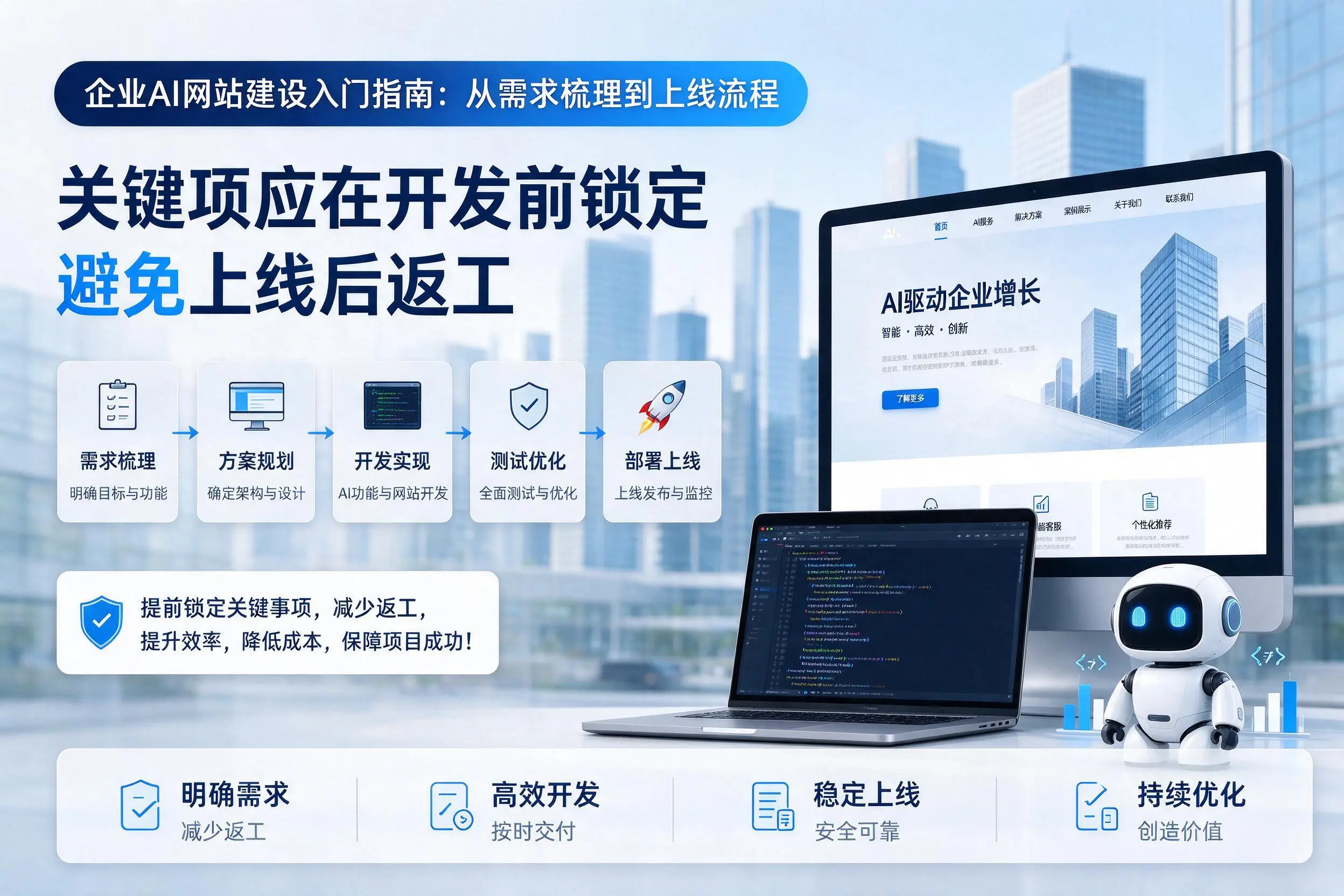 五家渠企业AI网站建设入门指南：从需求梳理到上线流程