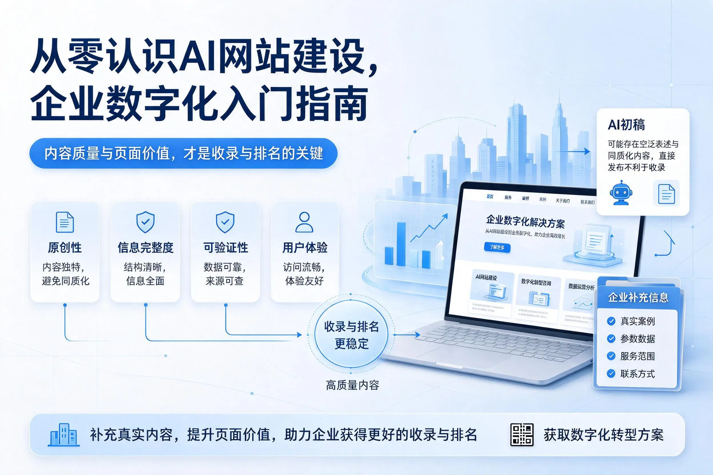 从零认识AI网站建设,五家渠企业数字化入门指南